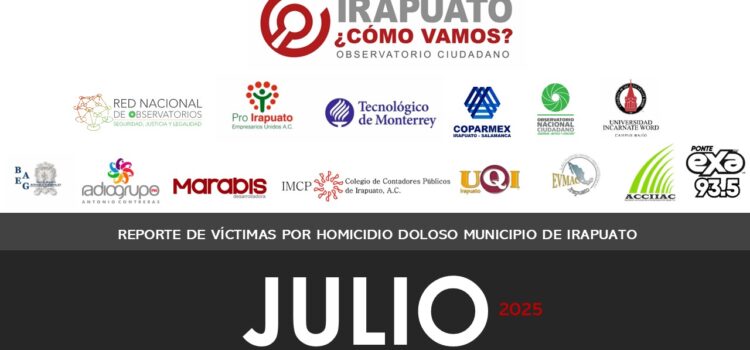 Reporte de víctimas por homicidio doloso julio 2025