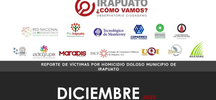 Reporte de víctimas por homicidio doloso diciembre 2025