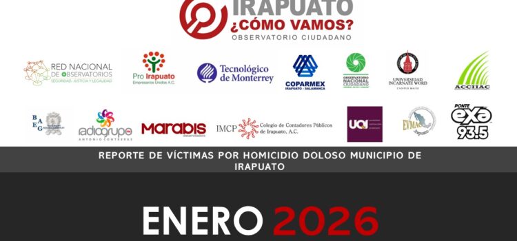 Reporte de víctimas por homicidio doloso enero 2026