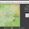 Reporte de víctimas por homicidio doloso en Irapuato, Guanajuato durante agosto 2026