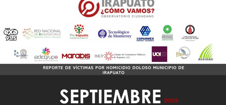 Reporte de víctimas por homicidio doloso en Irapuato, Guanajuato durante septiembre del 2026